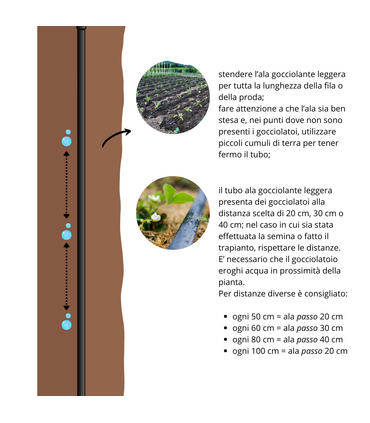 Kit Irrigazione a Goccia 200 mq passo 20 cm Manichetta Ala Leggera Con Filtro