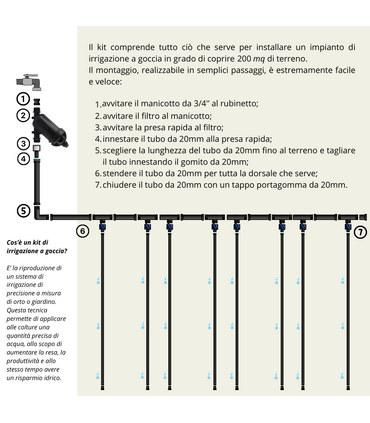 Kit Irrigazione a Goccia 200 mq passo 40 cm Manichetta Ala Leggera Con Filtro