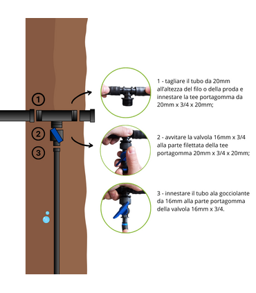Kit Irrigazione a Goccia 200 mq passo 40 cm Manichetta Ala Leggera Con Filtro