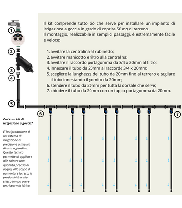 Kit Irrigazione a goccia con Centralina Zero Pressure per Orto Giardino 50 mq Ala Gocciolante con Filtro