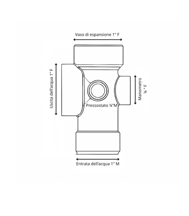 Raccordo a 5 vie in ottone per autoclave