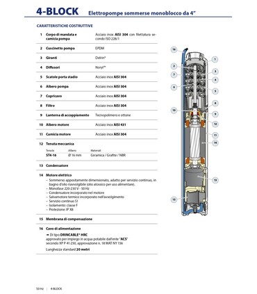 ELETTROPOMPE SOMMERSE MONOBLOCCO PEDROLLO DA 4" 4BLOCKm MONOFASE
