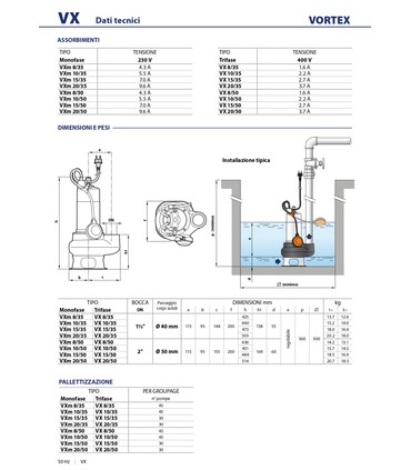 ELETTROPOMPA SOMMERGIBILE VXm MONOFASE PER ACQUE LURIDE