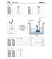 ELETTROPOMPA SOMMERGIBILE VXm MONOFASE PER ACQUE LURIDE