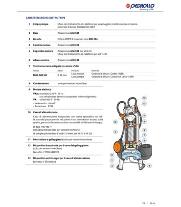 ELETTROPOMPA SOMMERGIBILE VX TRIFASE PER ACQUE LURIDE