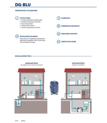 Pedrollo DG-BLU 5 Sistema di pressurizzazione automatico con Inverter HP 1,5 con Inverter