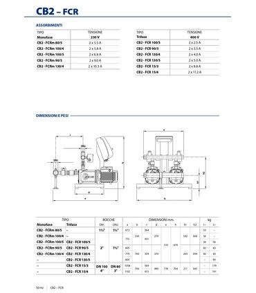 Gruppi di pressione a velocità fissa CB2-FCRm Monofase
