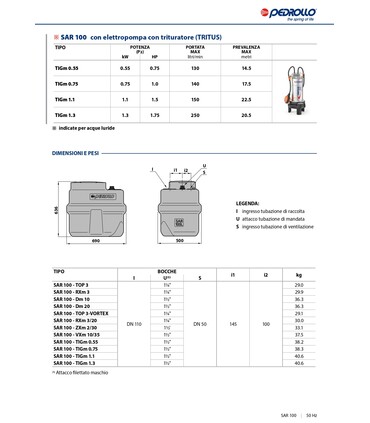 Stazione Accumulo Pedrollo SAR 100 con elettropompe Vortex