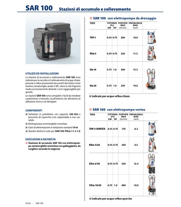Stazione Accumulo Pedrollo SAR 100 con elettropompe con Trituratore Tritus