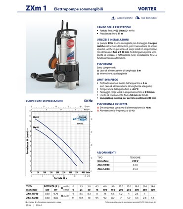 Elettropompa Sommergibile ZXm1 220V Monofase per Acque Sporche ''Vortex''