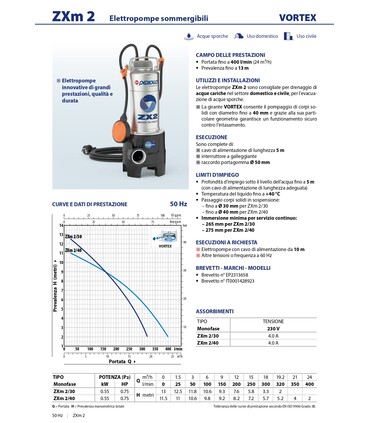 Elettropompa Sommergibile ZXm2 220V Monofase per Acque Sporche ''Vortex''