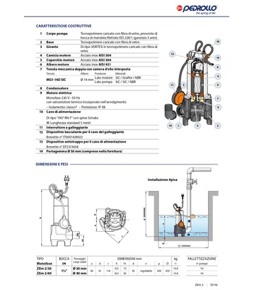 Elettropompa Sommergibile ZXm2 220V Monofase per Acque Sporche ''Vortex''
