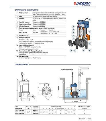 Elettropompa Sommergibile ZXm2-GM 220V Monofase per Acque Sporche con Galleggiante Magnetico