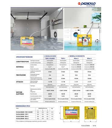 Kit Anti-Allagamento Plug & Drain Pedrollo