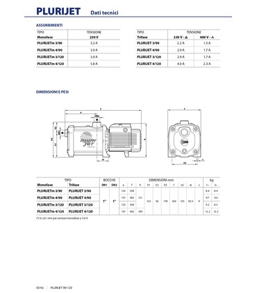 Elettropompe Centrifughe Multigiranti PLURIJET Pedrollo Trifase 380V