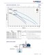 Elettropompe Centrifughe Multigiranti PLURIJETm Pedrollo Monofase 220V