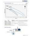 Elettropompe Centrifughe Multigiranti PLURIJETm Pedrollo Monofase 220V